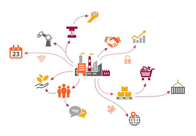 Supply Chain image