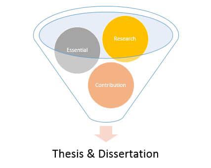 What-is-the-difference-between-a-thesis-and-a-dissertation