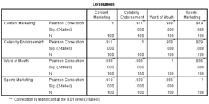 Full-dissertation-15