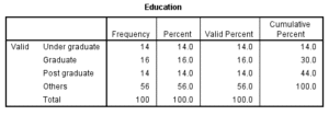 Full-dissertation-4