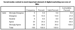 Full-dissertation-5