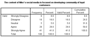 Full-dissertation-7
