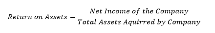 Full finance dissertation example image 5