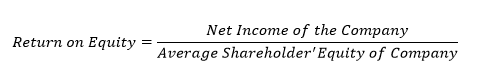 Full finance dissertation example image 6