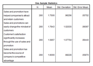 Literature-review-sample-picture-21