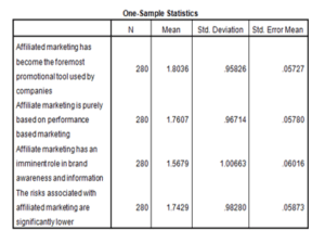 Literature-review-sample-picture-19