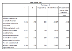 Literature-review-sample-picture-20
