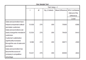Literature-review-sample-picture-22
