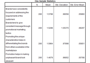Literature-review-sample-picture-23