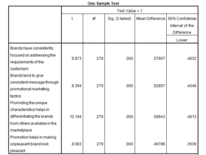 Literature-review-sample-picture-24