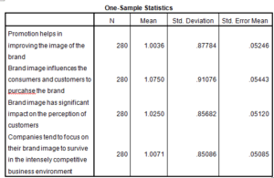Literature-review-sample-picture-25