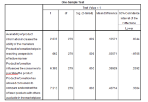 Literature-review-sample-picture-28