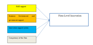 Litrature-review-sample-picture-5