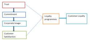Literature-review-sample-picture-7