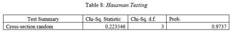 accounting and finance dissertation data analysis sample image 81