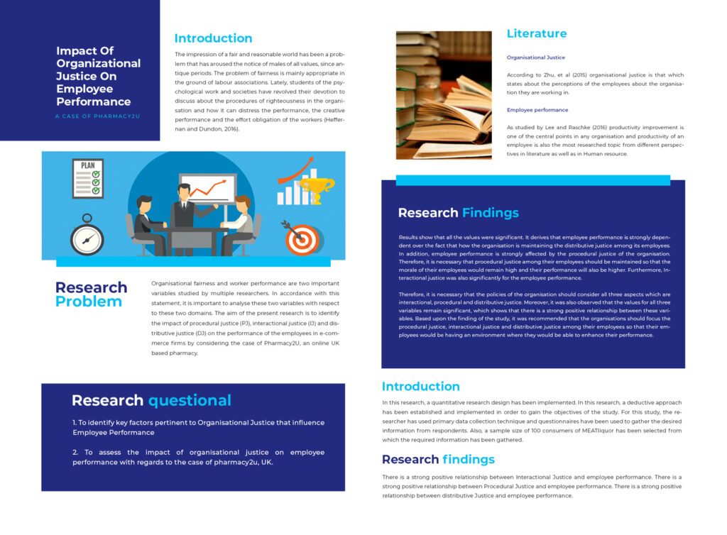 Sample Poster