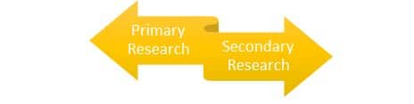 primary research secondary research