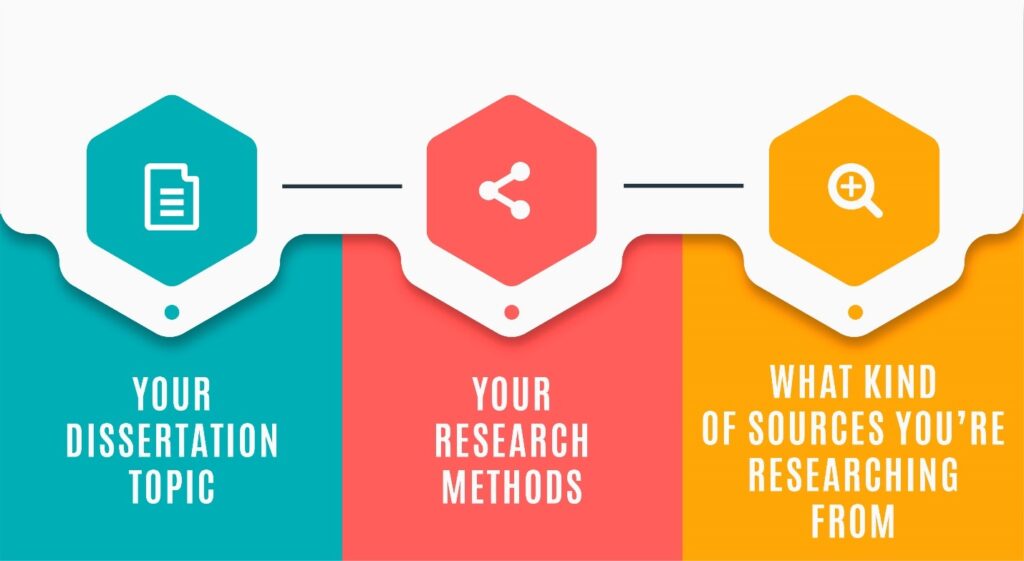 what is literature review